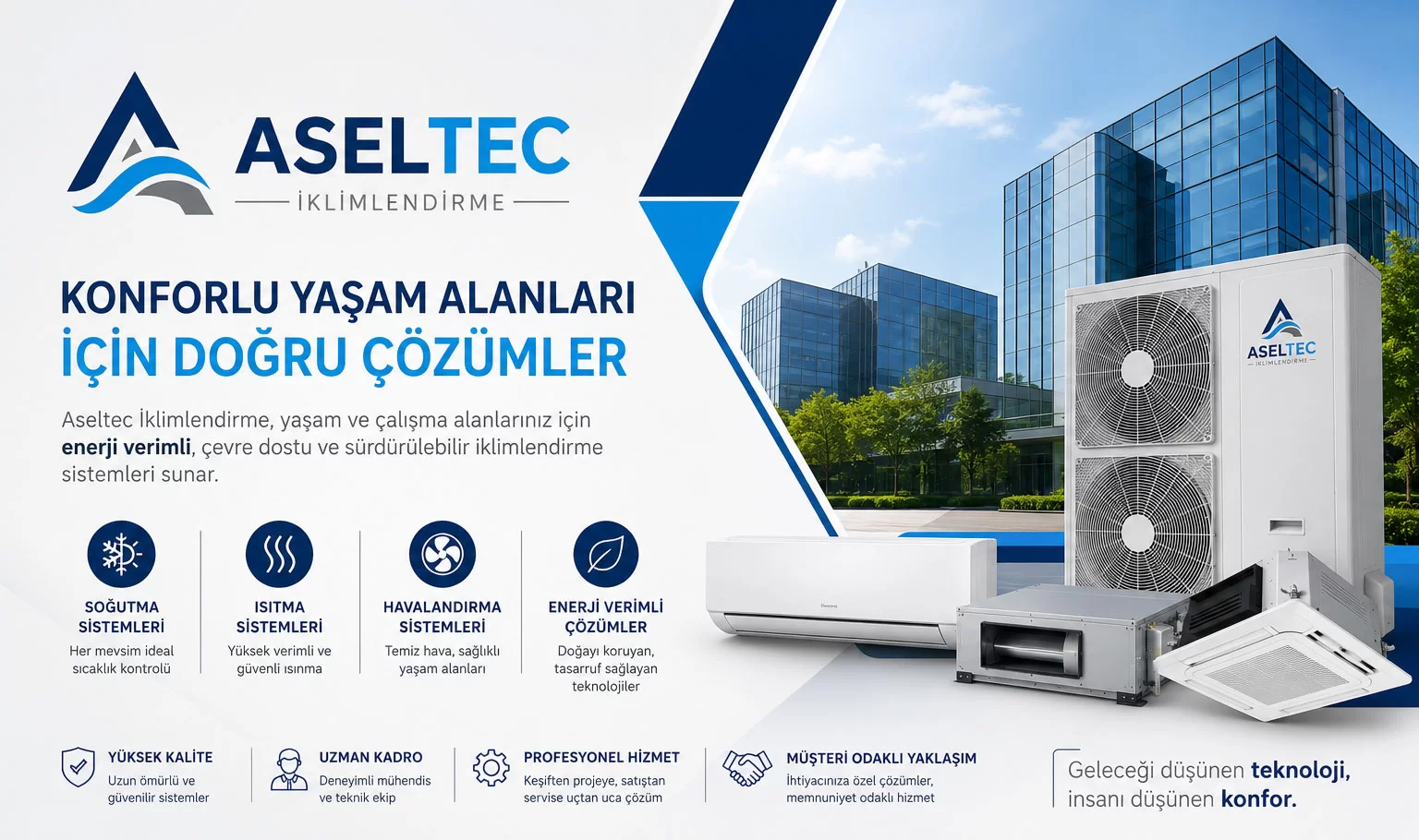 Asel İklimlendirme, Şanlıurfa'da Anahtar Teslim İklimlendirme Projeleriyle Güven Vermeye Devam Ediyor